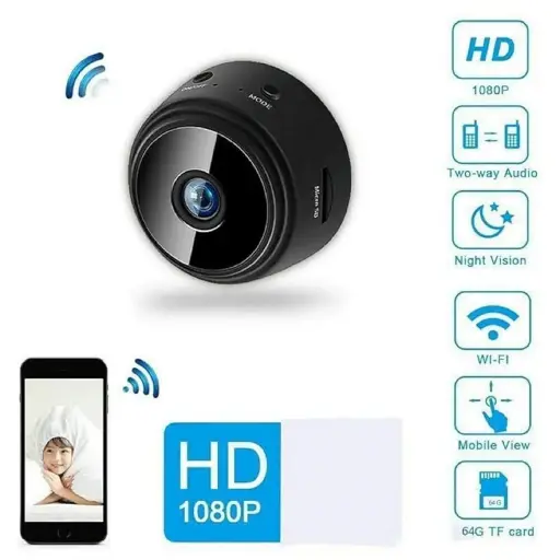 Tiny Spy Wireless Camera